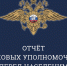 В Ленинском городском округе пройдут отчеты участковых уполномоченных полиции - Газета Видновские Вести