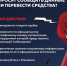 Как защитить себя и близких от звонка мошенников? - Ленинский городской округ