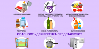 МЧС ИНФОРМИРУЕТ - Ленинский городской округ