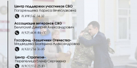 Поддержка участников специальной военной операции и их семей - Ленинский городской округ