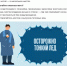 ОСТОРОЖНО! ТОНКИЙ ЛЕД! - Ленинский городской округ