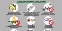 МЧС ИНФОРМИРУЕТ! - Ленинский городской округ